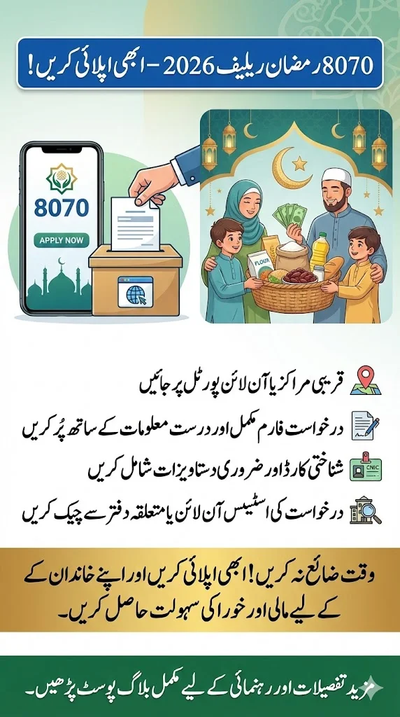 8070 Ramzan Relief 2026 Apply Now