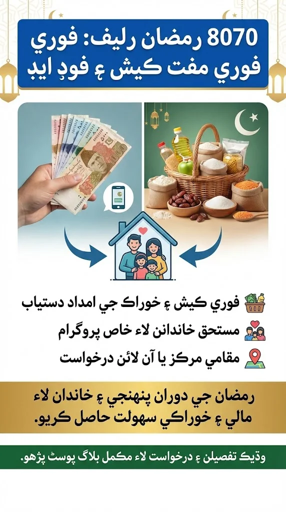8070 Ramzan Relief: Quick Free Cash And Food Aid