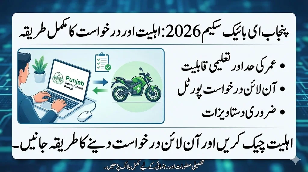 E Bike Scheme Punjab Online 2026 Check Eligibility and Application Process
