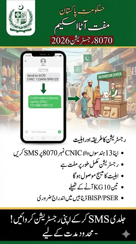 Free Atta Scheme 8070: Urgent Relief And Easy Eligibility