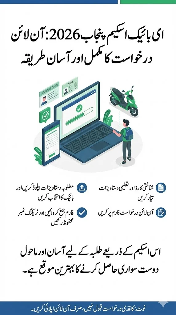 How To Apply For E Bike Scheme Punjab Online 2026