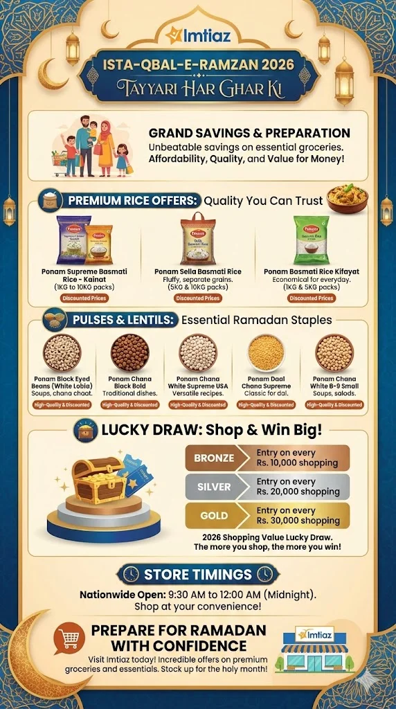 Istaqbal-e-Ramzan 2026: Imtiaz Ramzan Package Offers