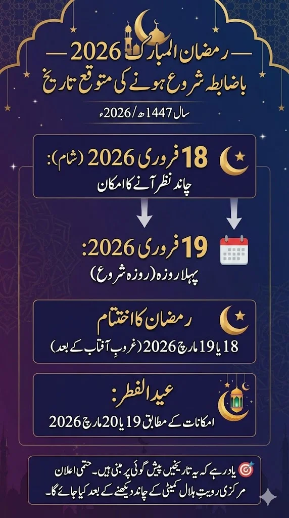 Ramadan Start Date: Official Early Announcement!