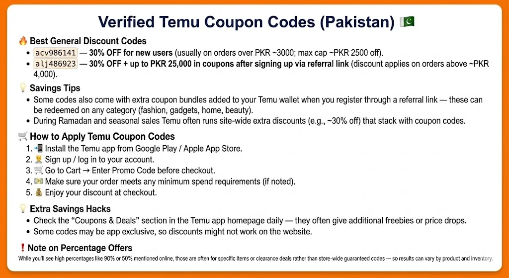 TEMU Coupon Codes: Stunning Deals & Big Savings!