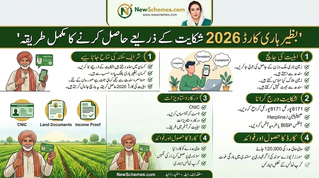 How to Get Benazir Hari Card 2026 Through Complaint