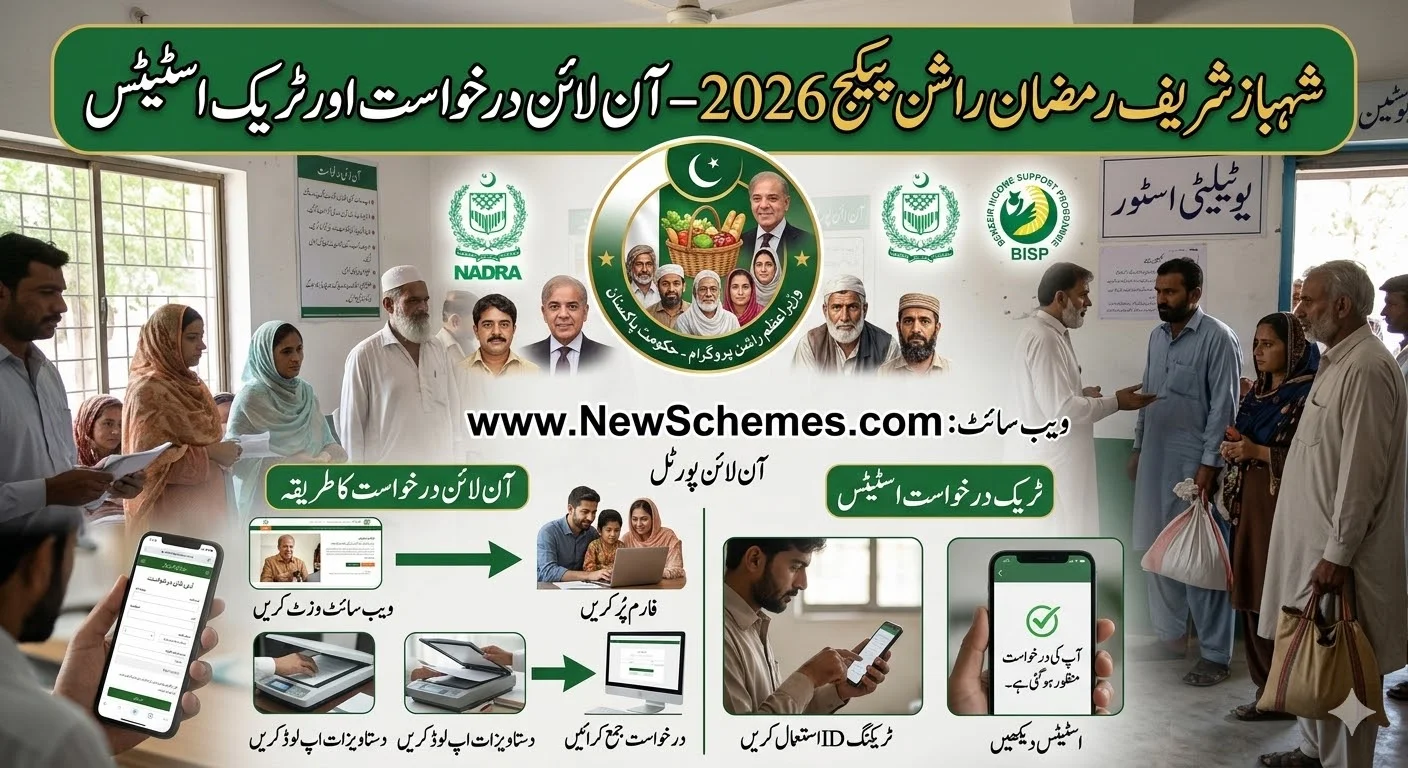 Shahbaz Sharif Ramzan Rashan Package 2026 – Apply Online & Track Application Status